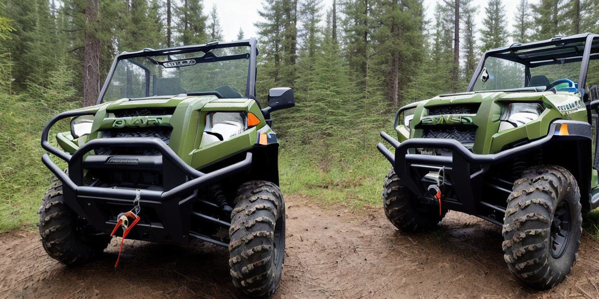 Welches Jahr ist mein Polaris Ranger?